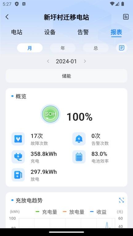 瑞储云视app下载,瑞储云视,电站app,管理app